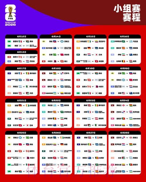 免费下载2026世界杯比分APP：实时更新，尽享赛事精彩