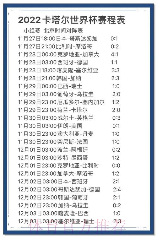 世界杯预测全景解读：最新热点趋势的深度分析