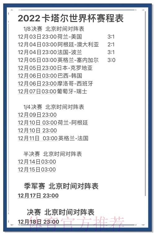 世界杯投注热度的实时趋势洞察